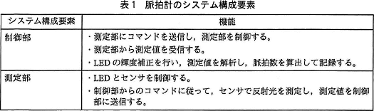 pm07_1.png/image-size:525×156