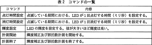 pm07_2.png/image-size:510×151