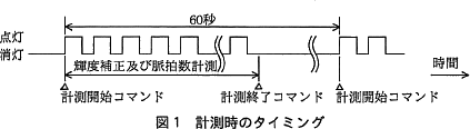 pm07_3.gif/image-size:423×116