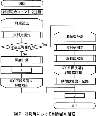 pm07_4.png/image-size:318×387