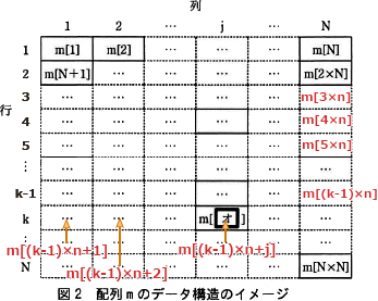 pm03_12.png
