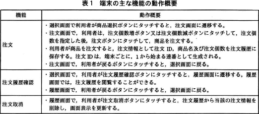 pm07_3.png/image-size:522×230