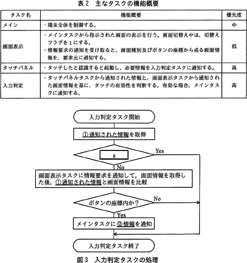pm07_4.png/image-size:509×542