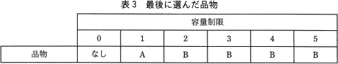 pm03_3.png