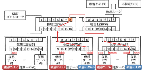 pm05_9.png/image-size:500×247