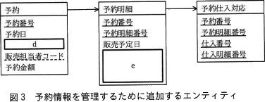 pm06_3.png/image-size:376×145