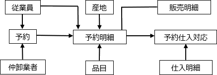 pm06_5.png/image-size:437×151