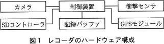 pm07_1.gif/image-size:322×87