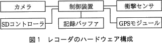 pm07_1.png