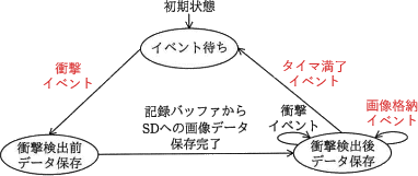 pm07_4.png