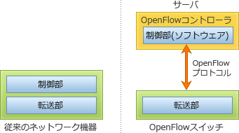 34.png/image-size:341×190