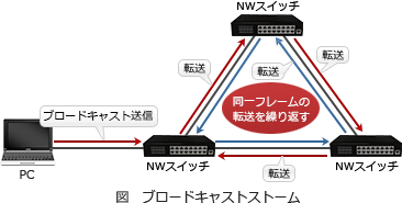 35.png/image-size:366×185