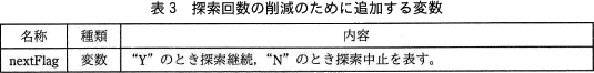 pm03_6.gif/image-size:535×66