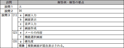 模範解答
