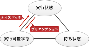 17.png/image-size:288×154