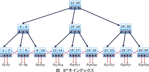 29.png/image-size:501×244