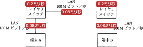 31a.png/image-size:457×152