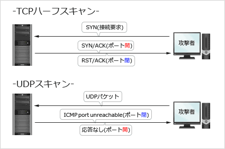 pm01_5.png/image-size:455×301