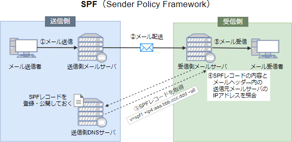 pm01_7.png/image-size:577×280