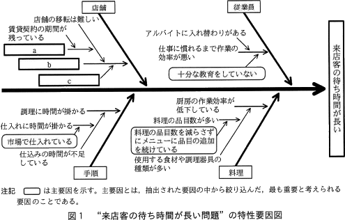 pm02_1.png/image-size:495×316