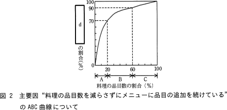 pm02_2.png/image-size:460×223