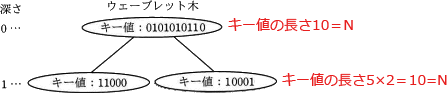 pm03_9.png/image-size:447×93