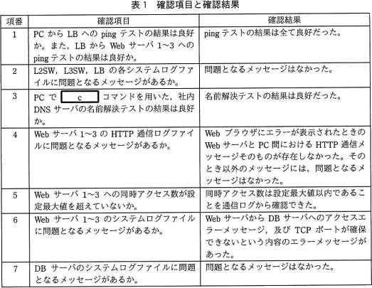 pm05_2.png/image-size:523×405