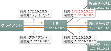 pm05_3.png/image-size:382×176