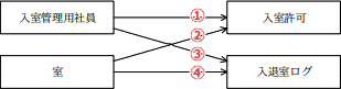 pm06_10.png/image-size:309×81