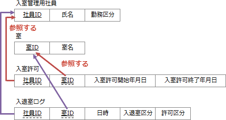 pm06_9.png/image-size:462×245