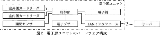 pm07_2.png/image-size:553×124