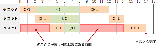 17a.png