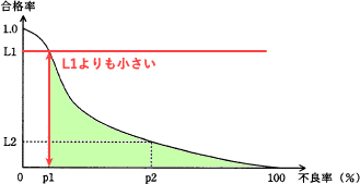 74a.png/image-size:329×169