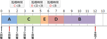 16a.png/image-size:411×151