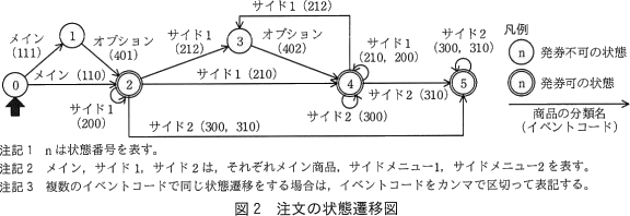 pm03_3.gif/image-size:576×198