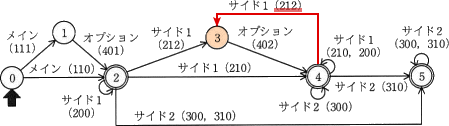 pm03_8.png