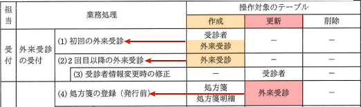 pm06_8.png/image-size:522×155