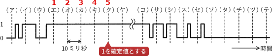 pm07_5.gif/image-size:552×114