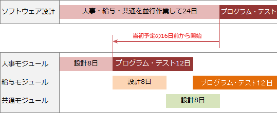 pm09_10.png